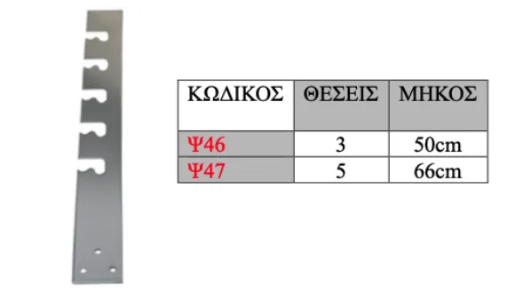 Λάμα Για Ατέρμονα Ψ46/Ψ47
